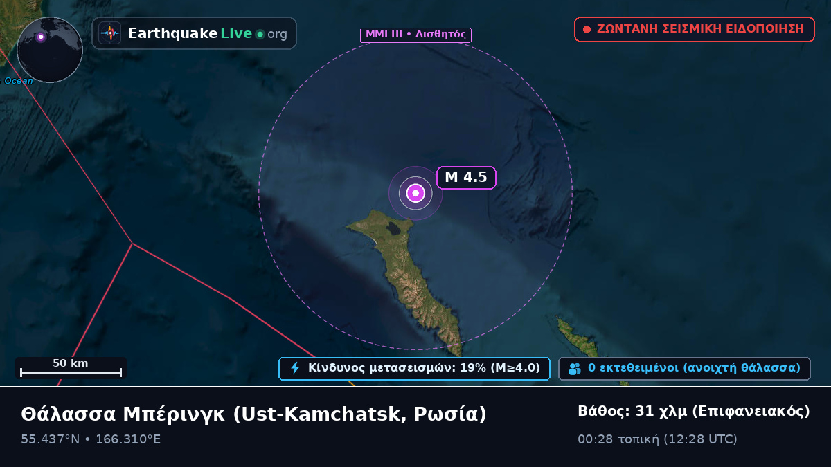 Θάλασσα Μπέρινγκ (Ρωσία)