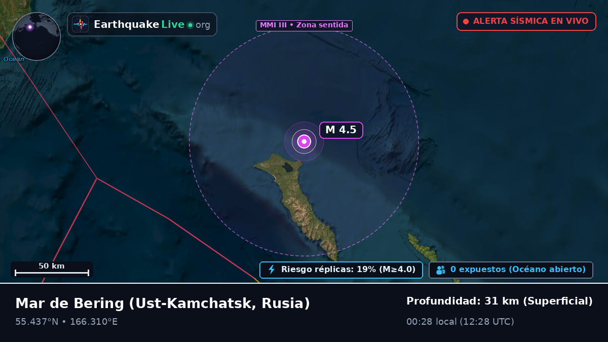 Mar de Bering (Rusia)