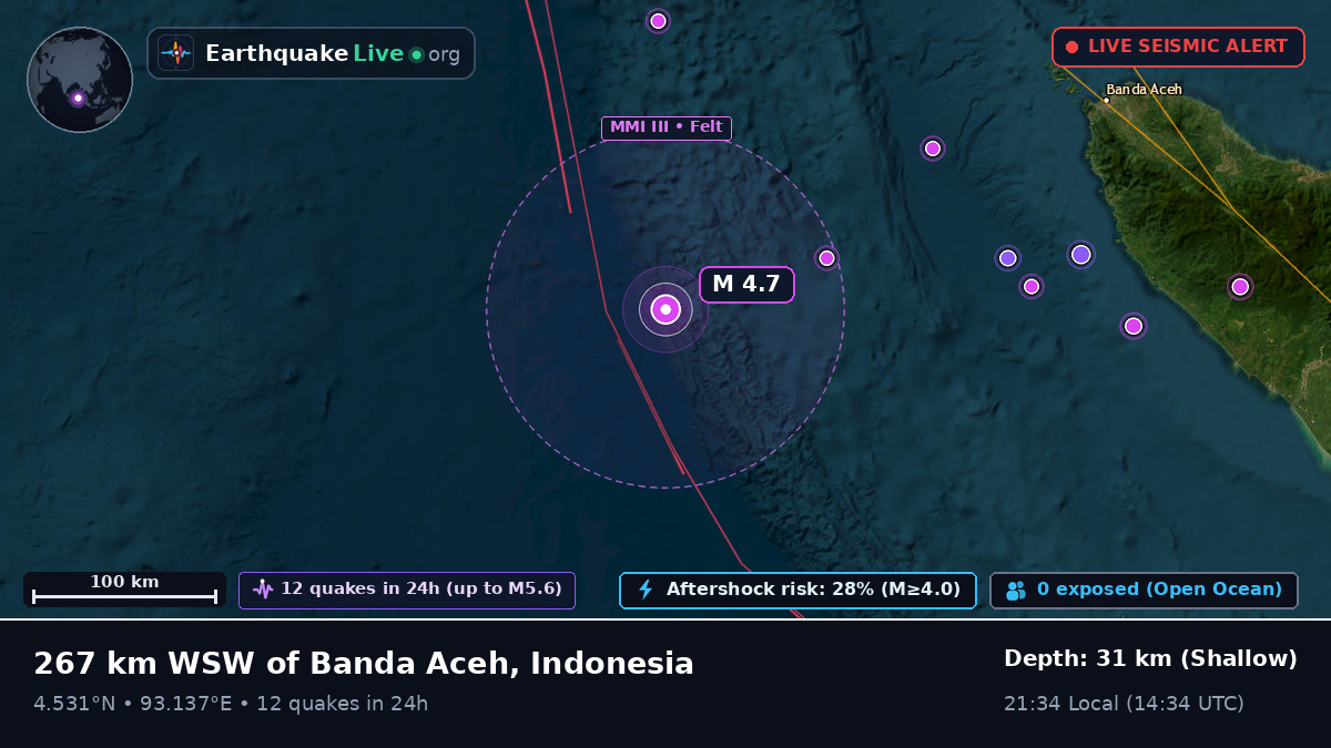 Indian Ocean (Indonesia)