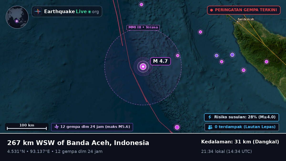 Samudra Hindia (Indonesia)