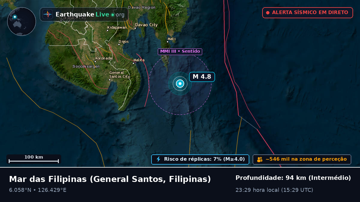 Mar das Filipinas (Filipinas)