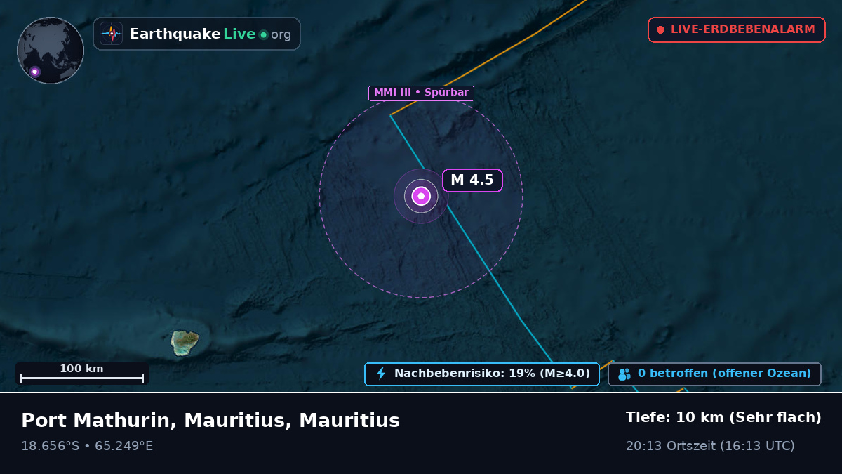 Indischer Ozean (Mauritius)