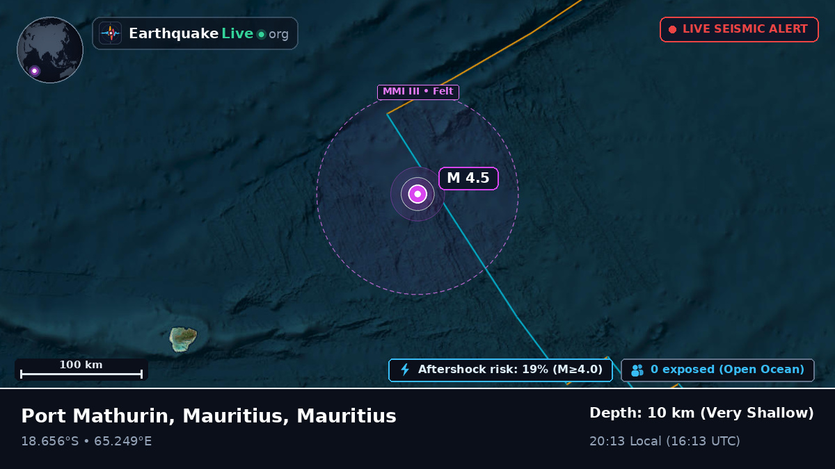Indian Ocean (Mauritius)