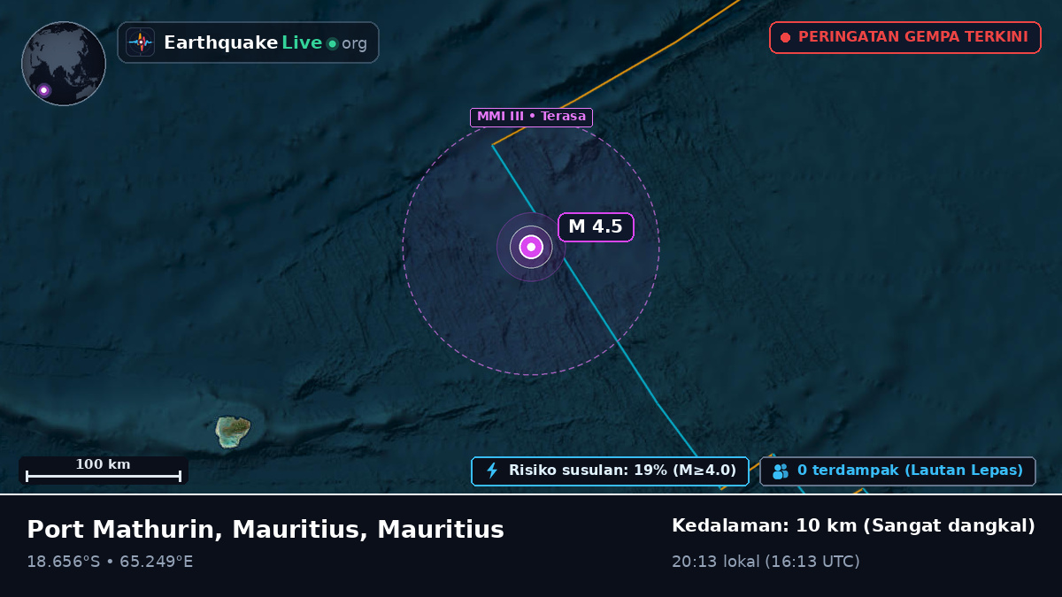 Samudra Hindia (Mauritius)