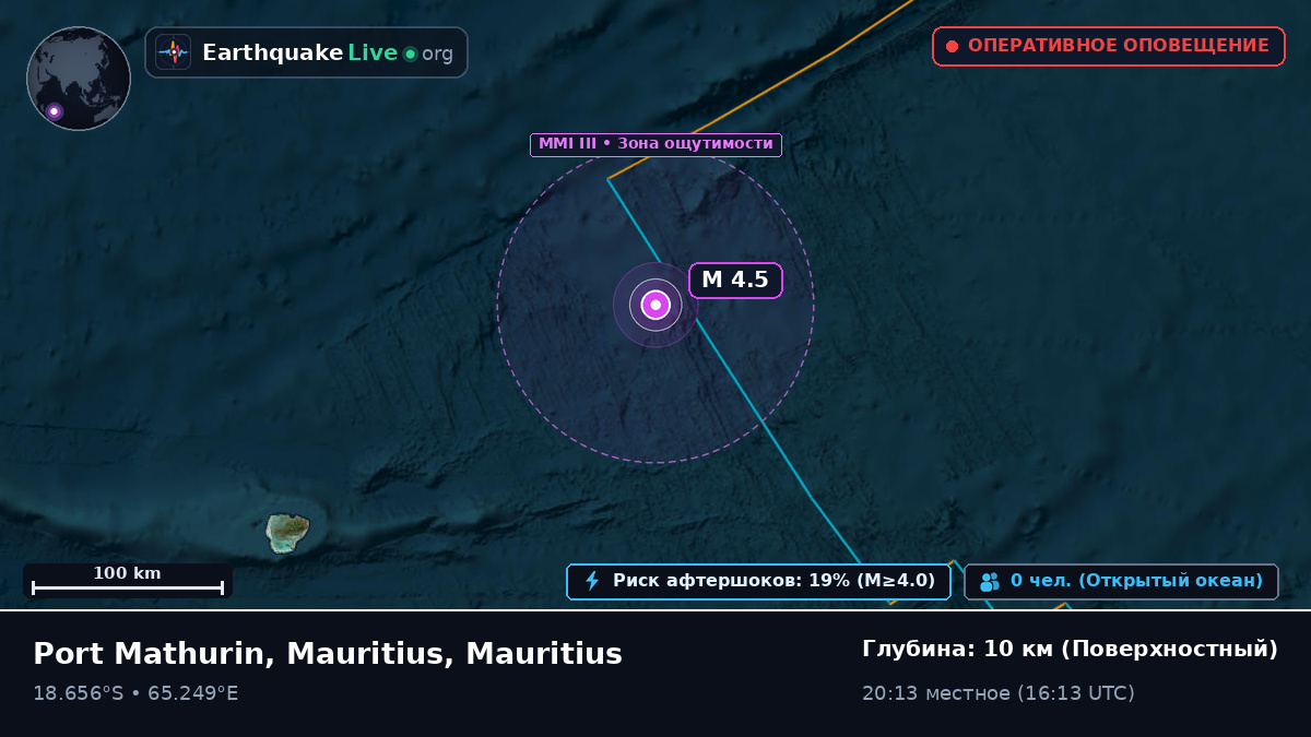 Индийский океан (Mauritius)