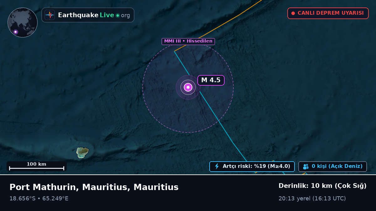 Hint Okyanusu (Mauritius)