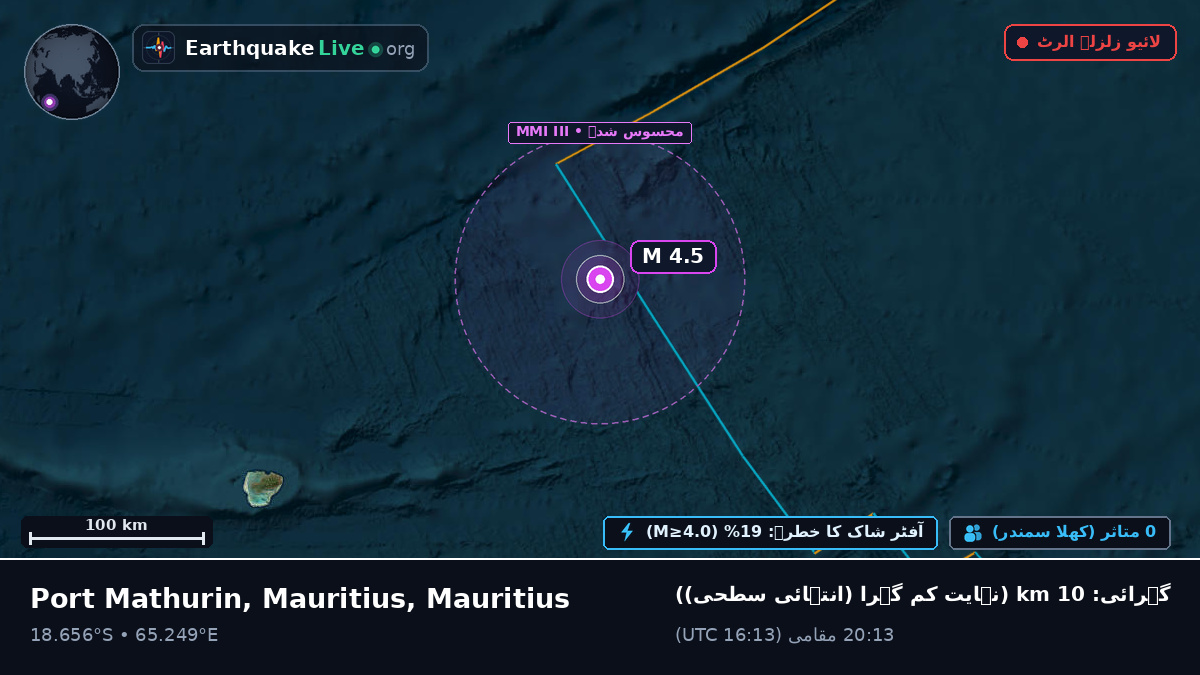 بحر ہند (Mauritius)