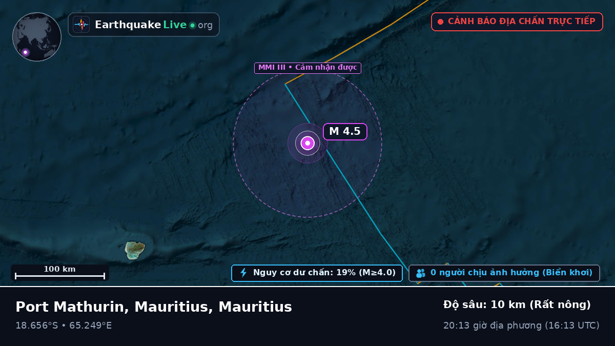 Ấn Độ Dương (Mauritius)