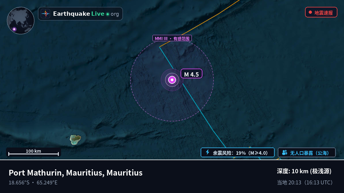 印度洋 (Mauritius)