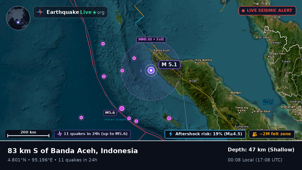 Off the coast of Banda Aceh, Indonesia