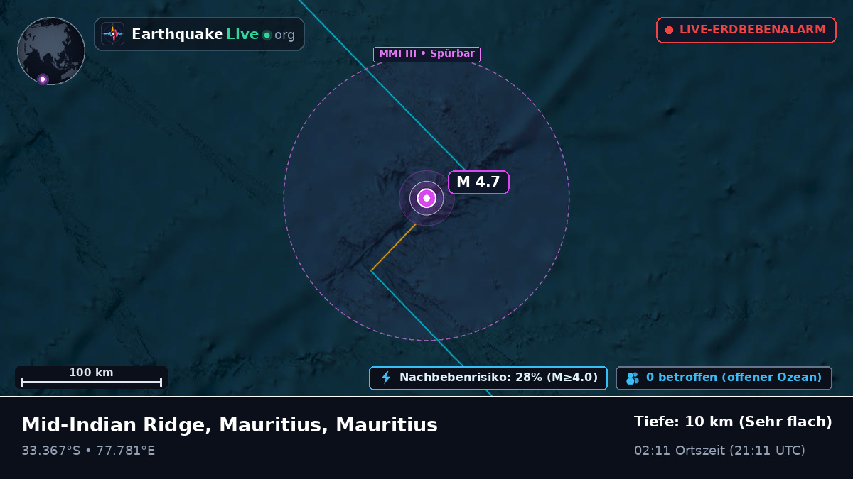 Indischer Ozean (Mauritius)