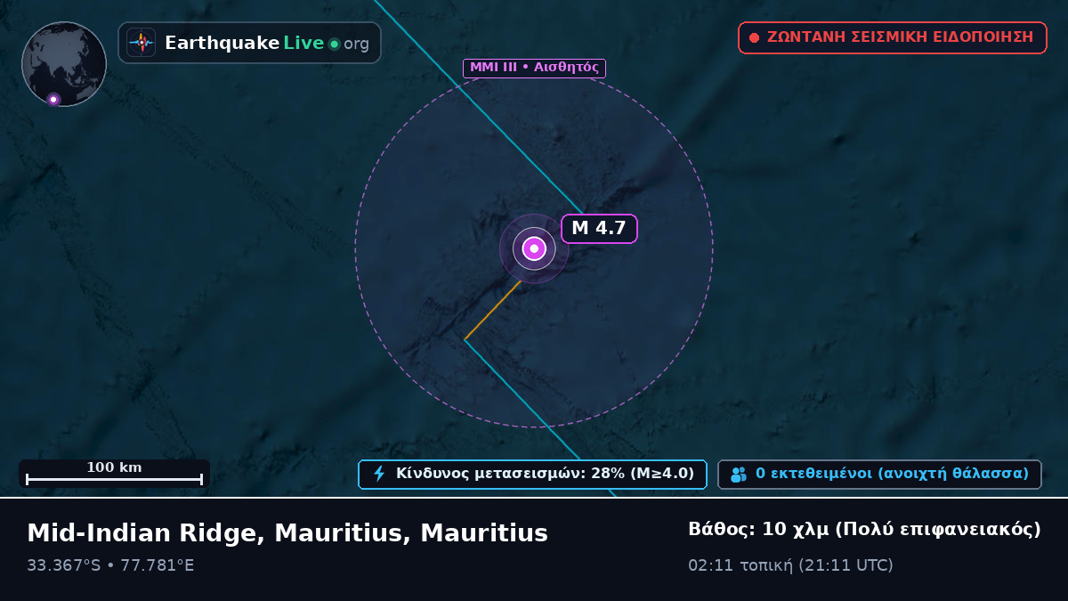 Ινδικός Ωκεανός (Mauritius)