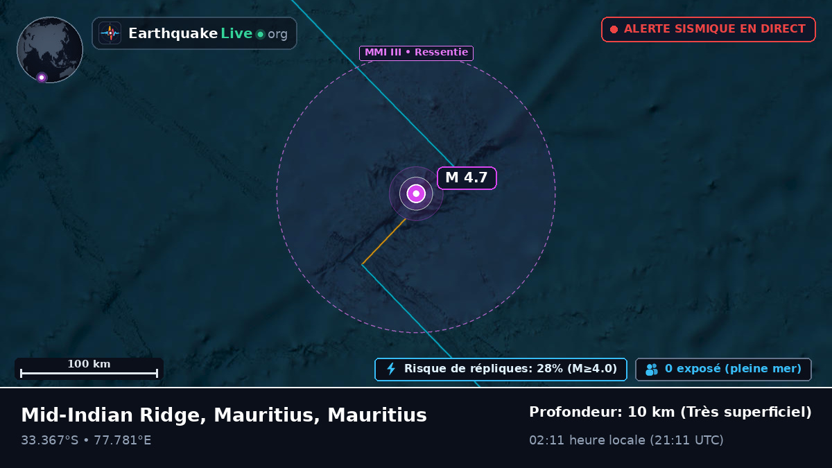 Océan Indien (Mauritius)