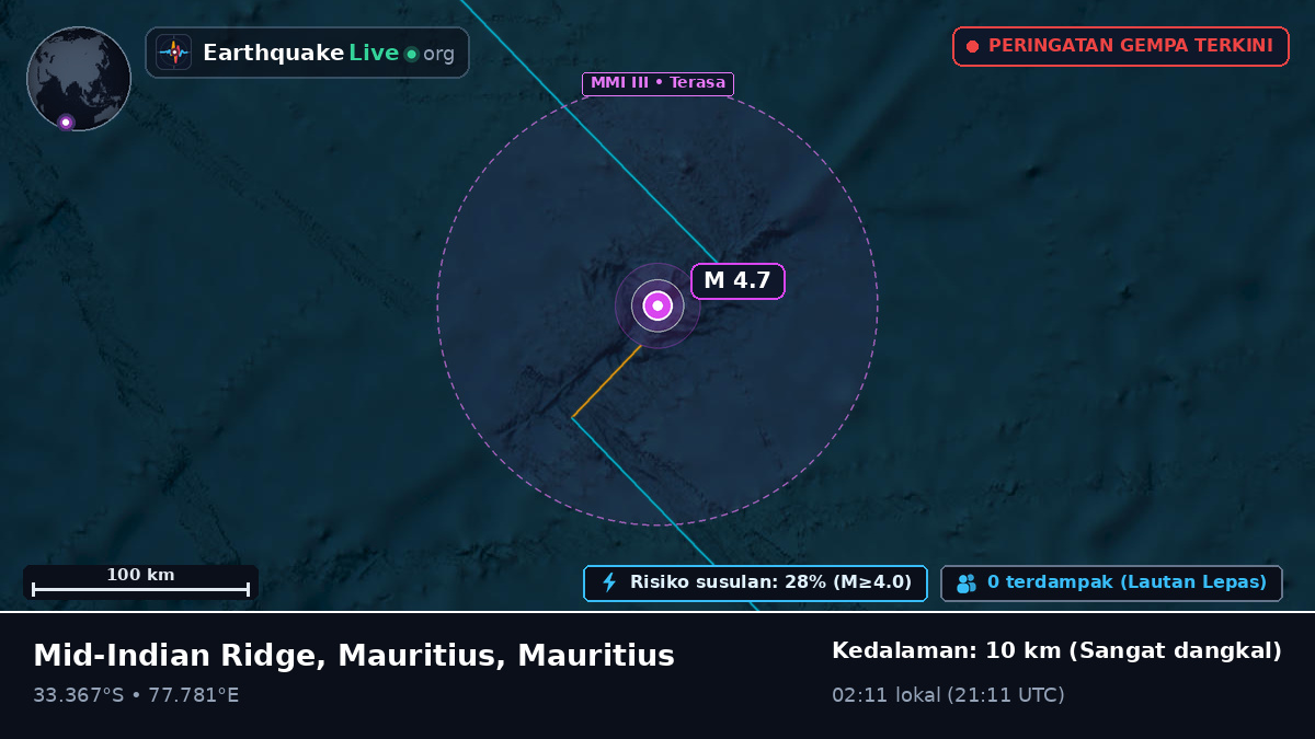 Samudra Hindia (Mauritius)