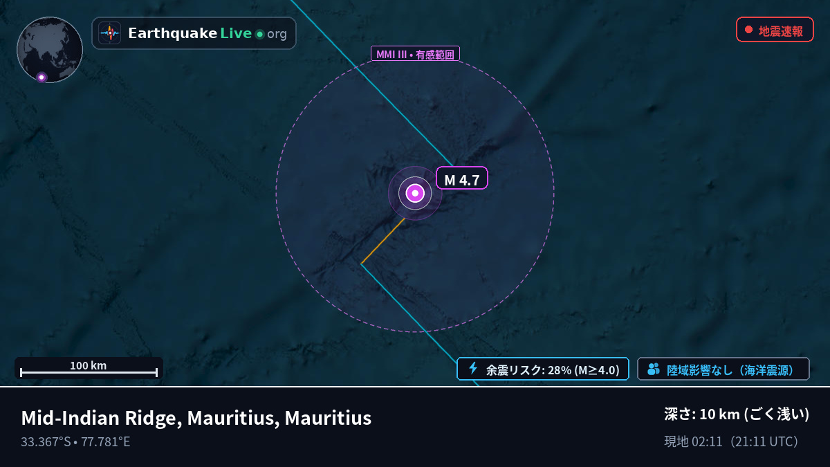 インド洋 (Mauritius)