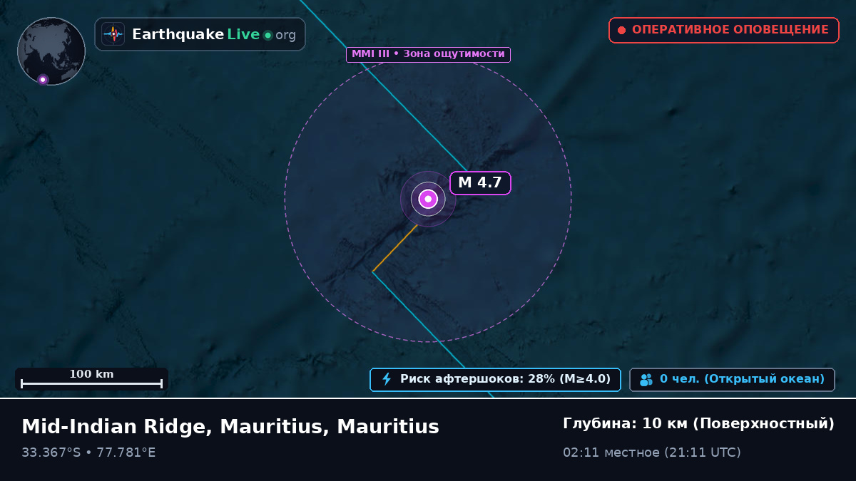 Индийский океан (Mauritius)