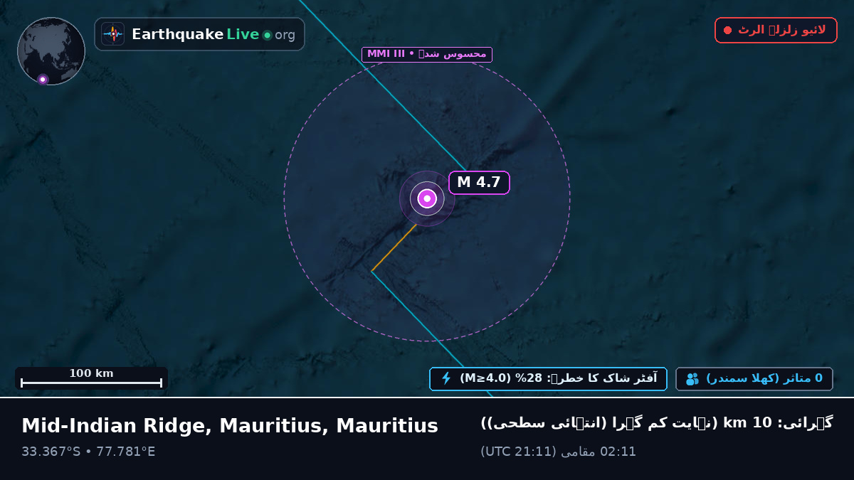 بحر ہند (Mauritius)