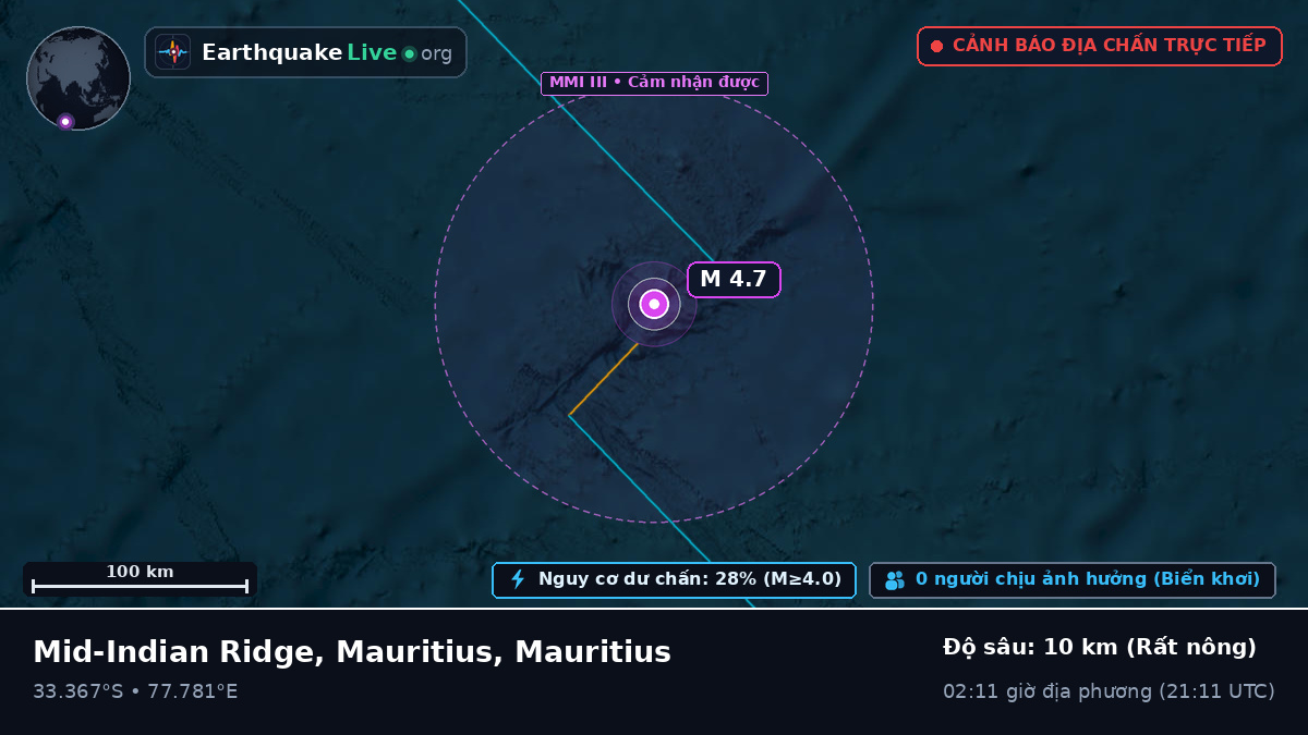 Ấn Độ Dương (Mauritius)