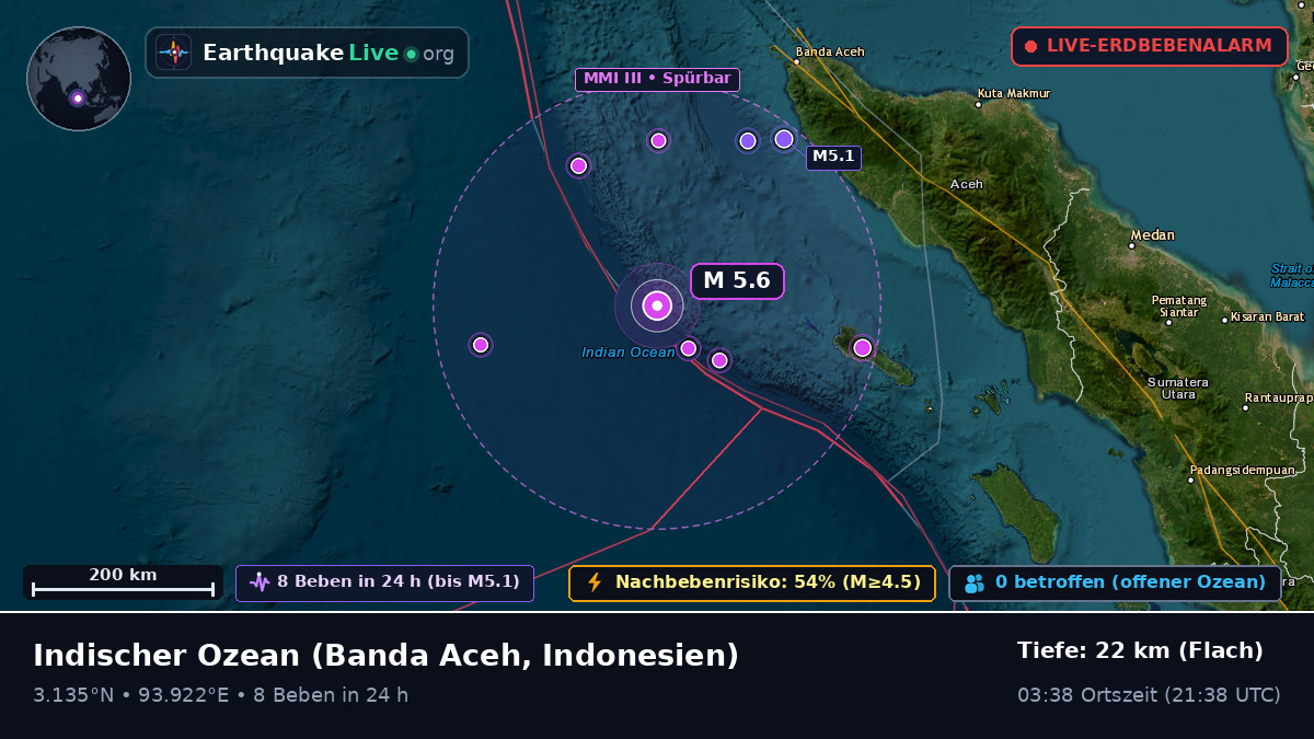Indischer Ozean (Indonesien)