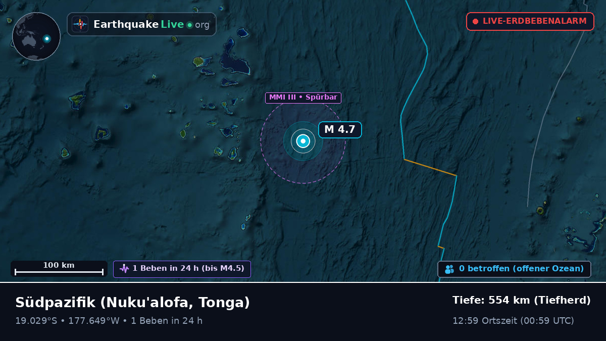 Südpazifik (Tonga)
