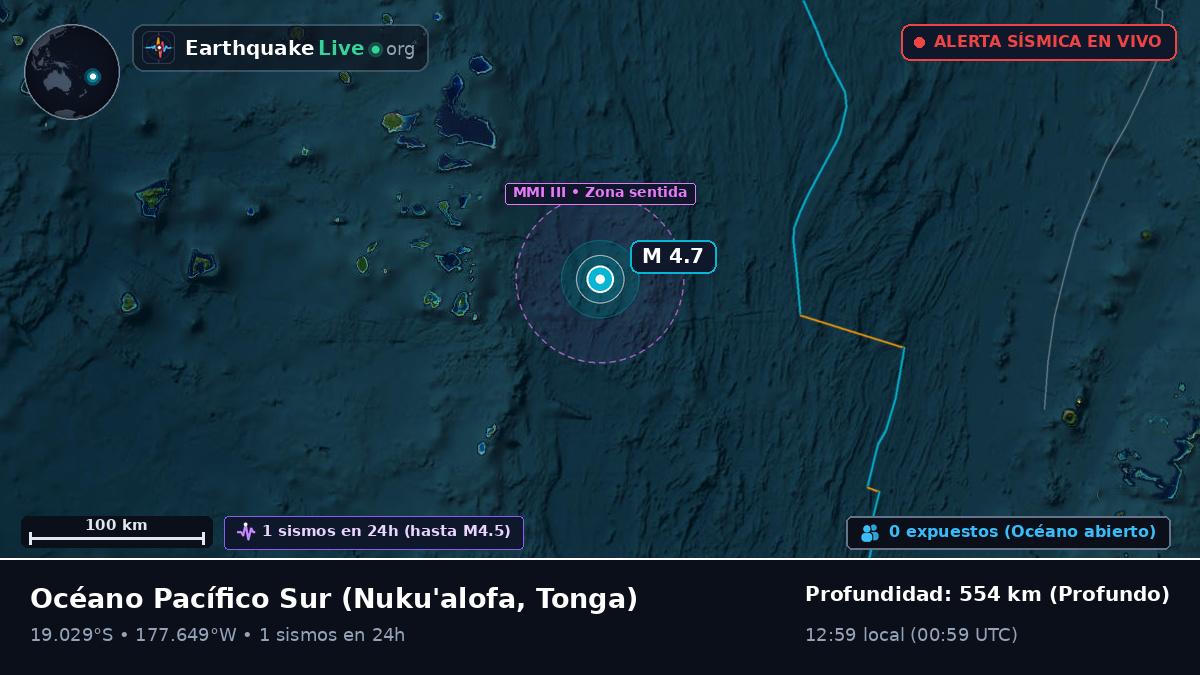Océano Pacífico Sur (Tonga)