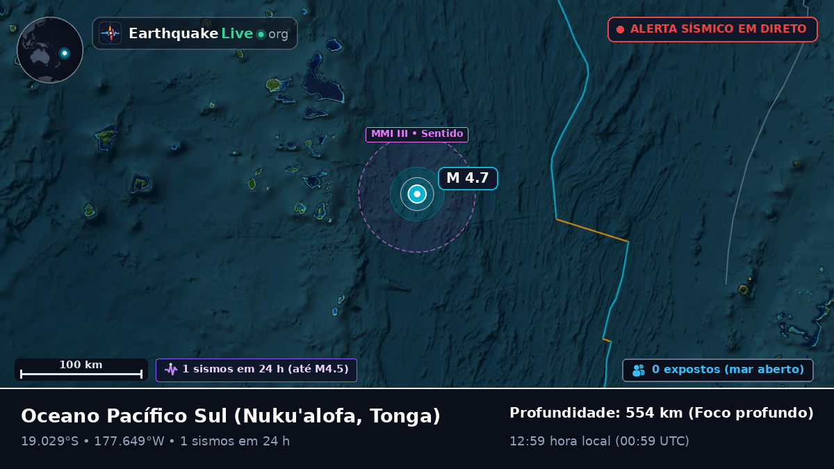 Oceano Pacífico Sul (Tonga)