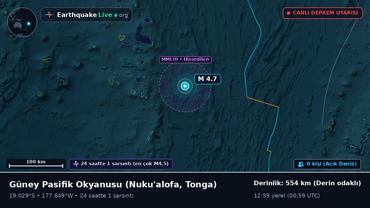 Güney Pasifik Okyanusu (Tonga)