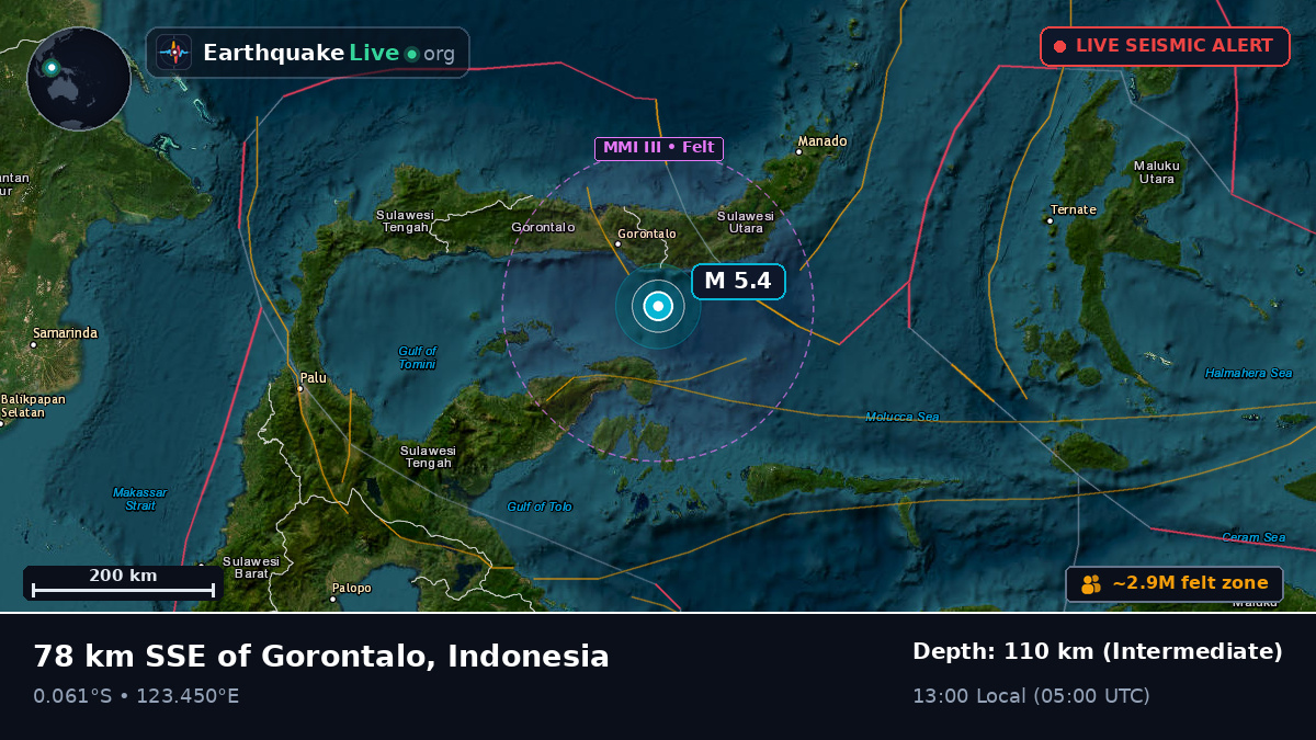 Molucca Sea (Indonesia)