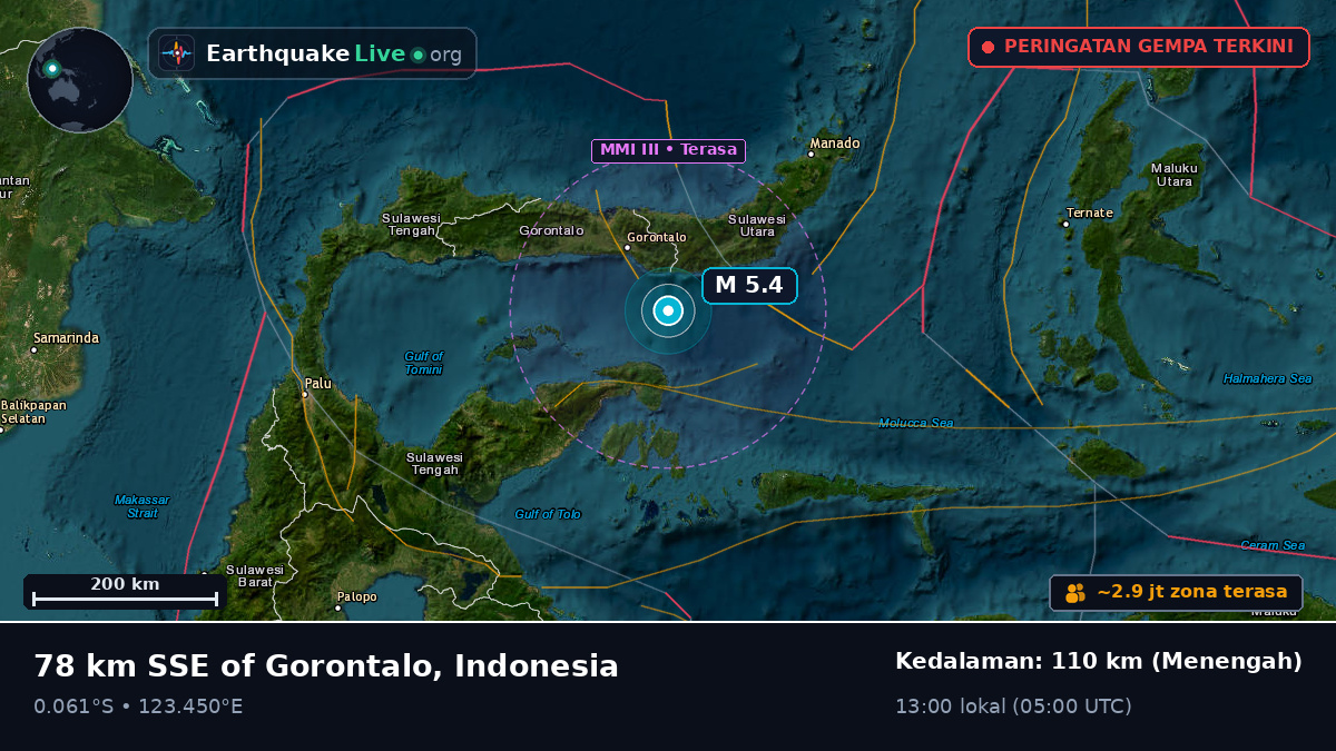 Laut Maluku (Indonesia)