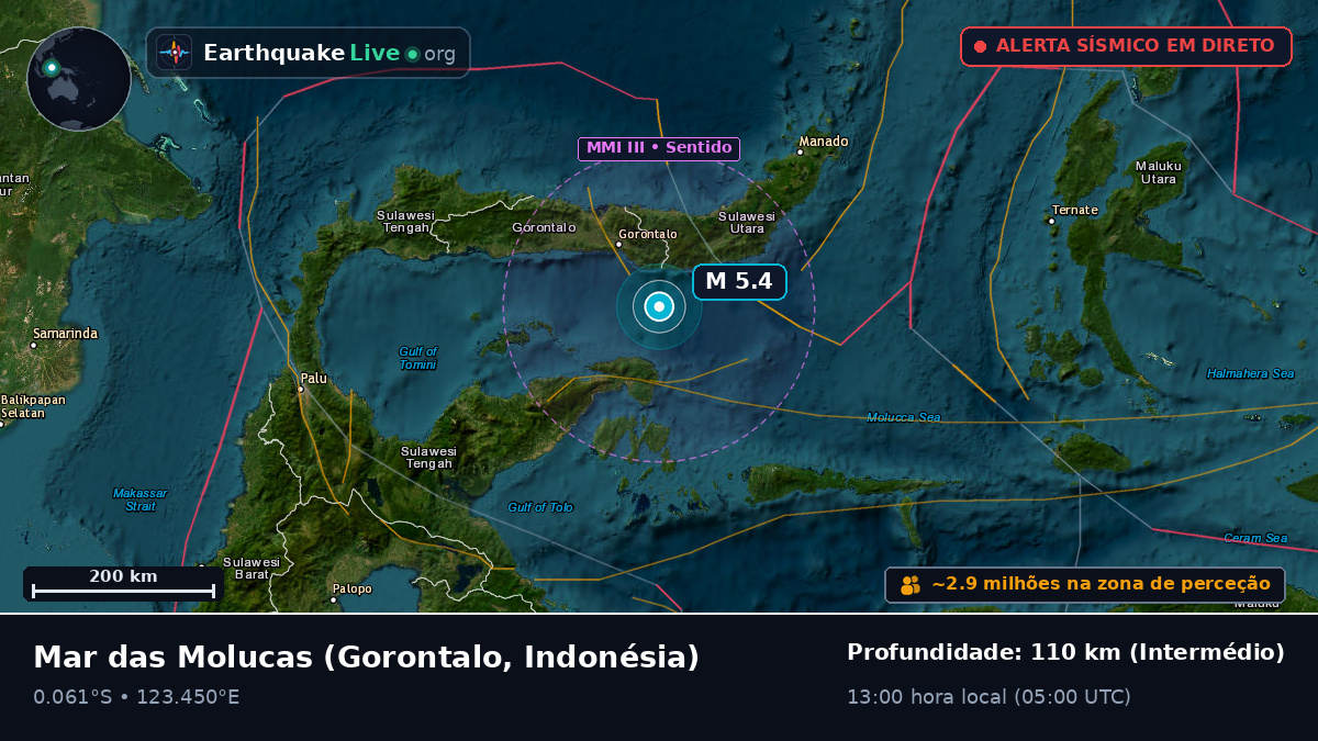 Mar das Molucas (Indonésia)
