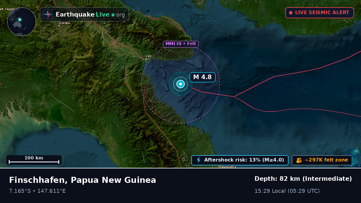 Off the coast of Lae, Papua New Guinea