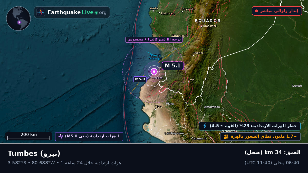 Tumbes, بيرو