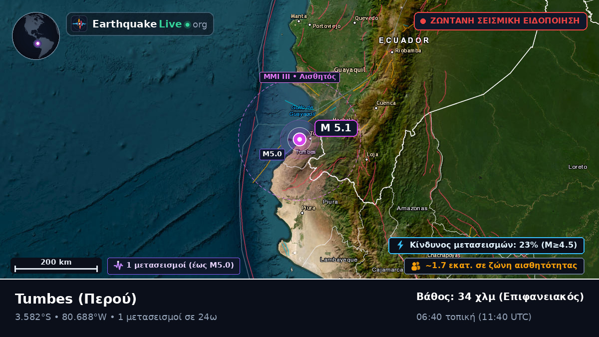 Tumbes, Περού