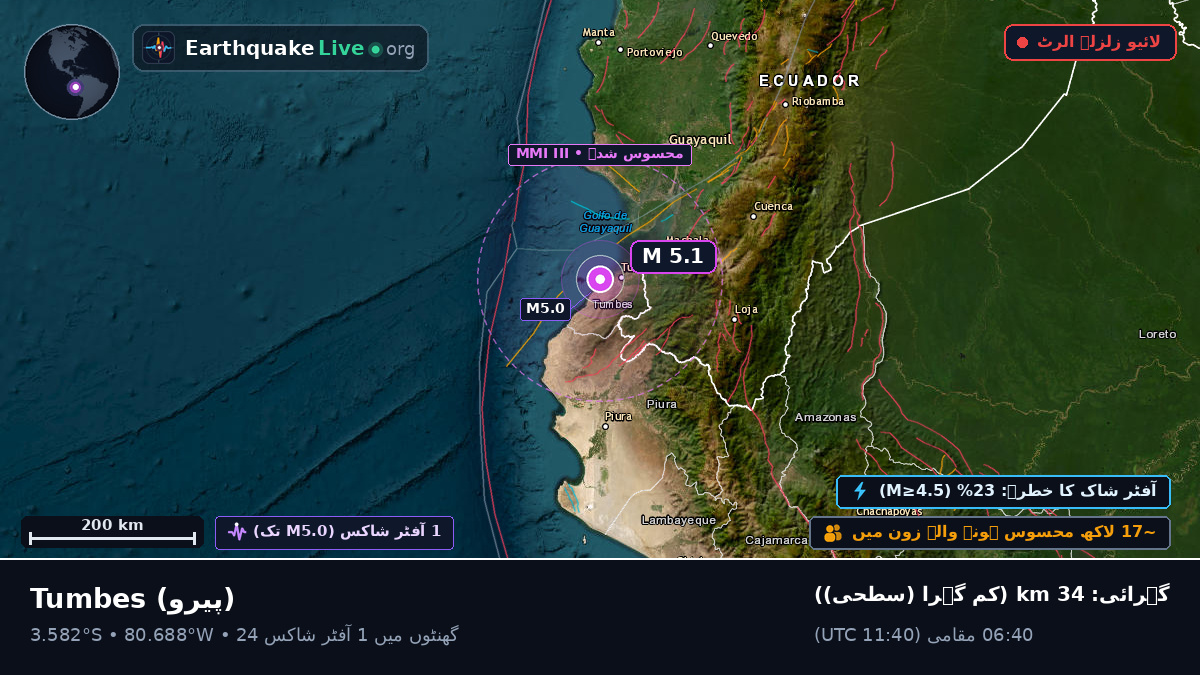 Tumbes, پیرو
