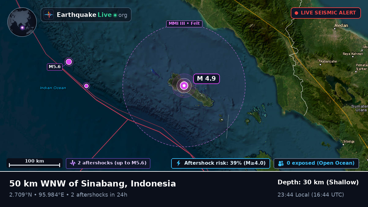 Indian Ocean (Indonesia)