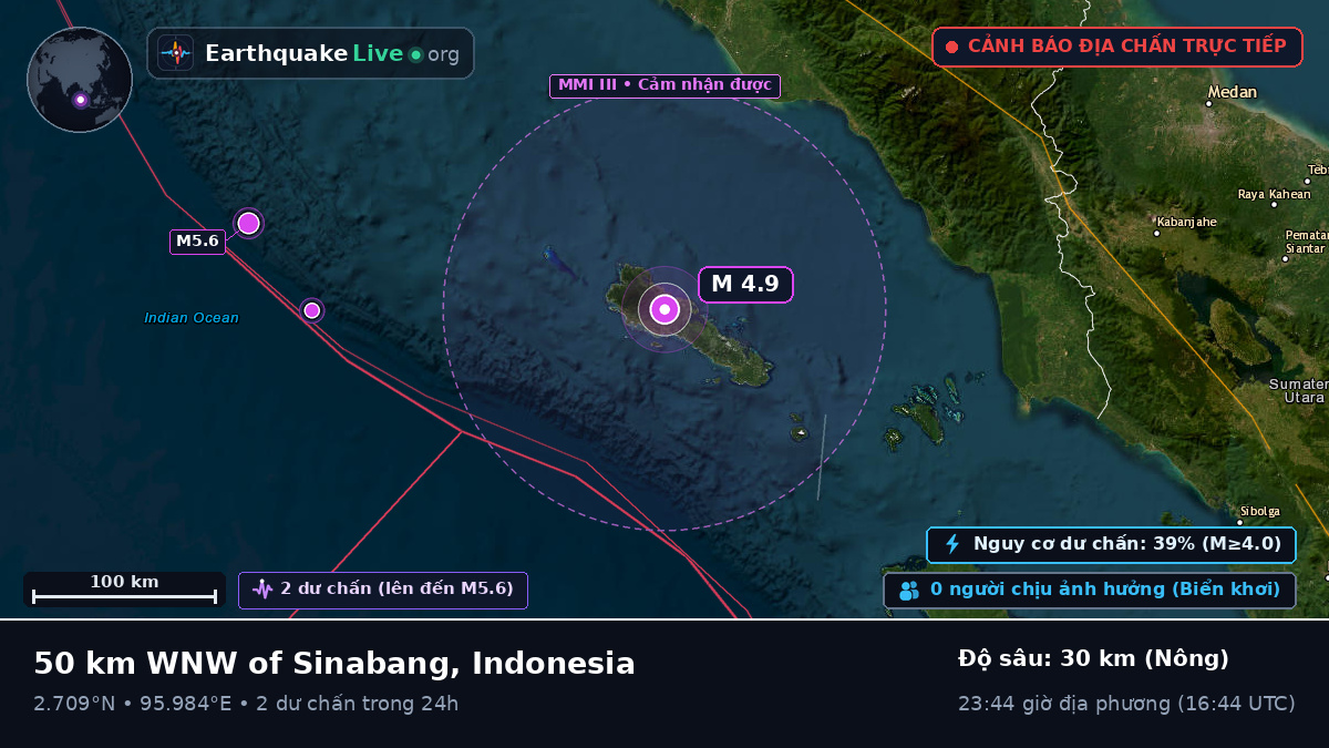 Ấn Độ Dương (Indonesia)