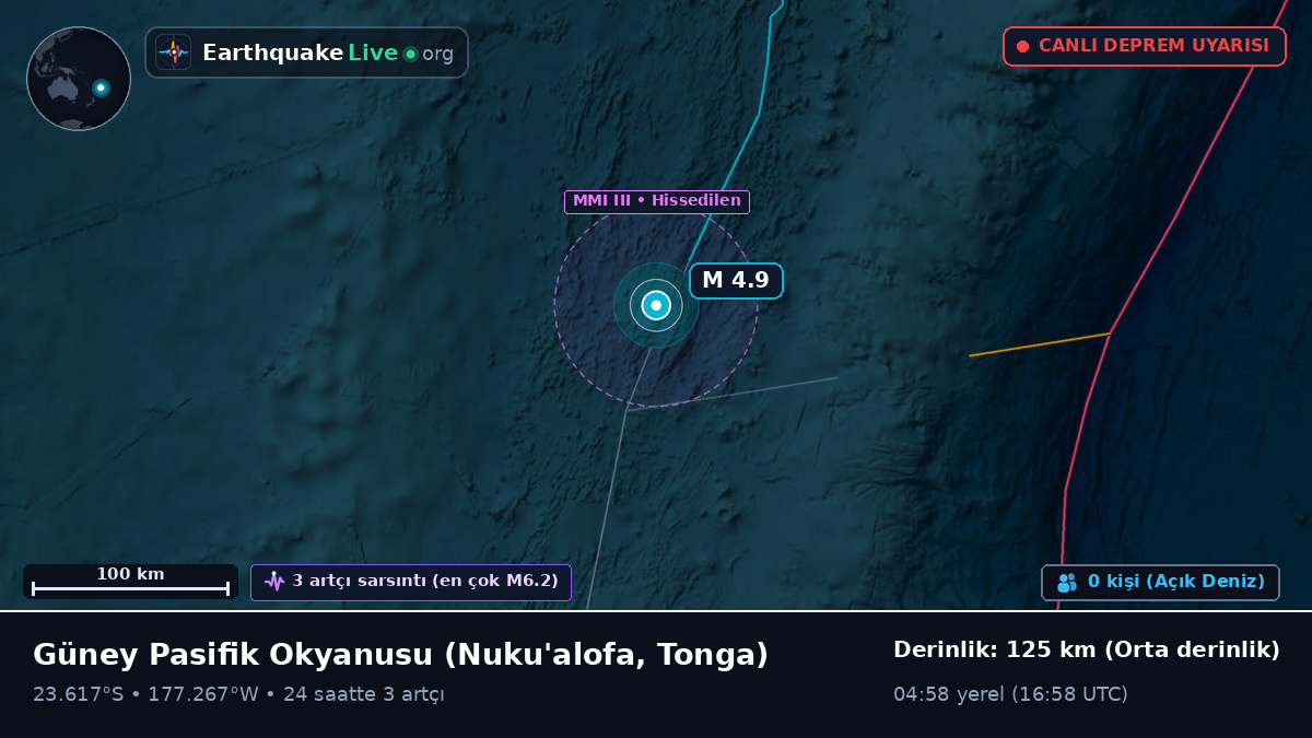 Güney Pasifik Okyanusu (Tonga)