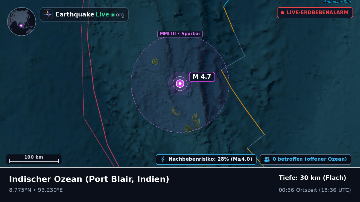 Indischer Ozean (Indien)