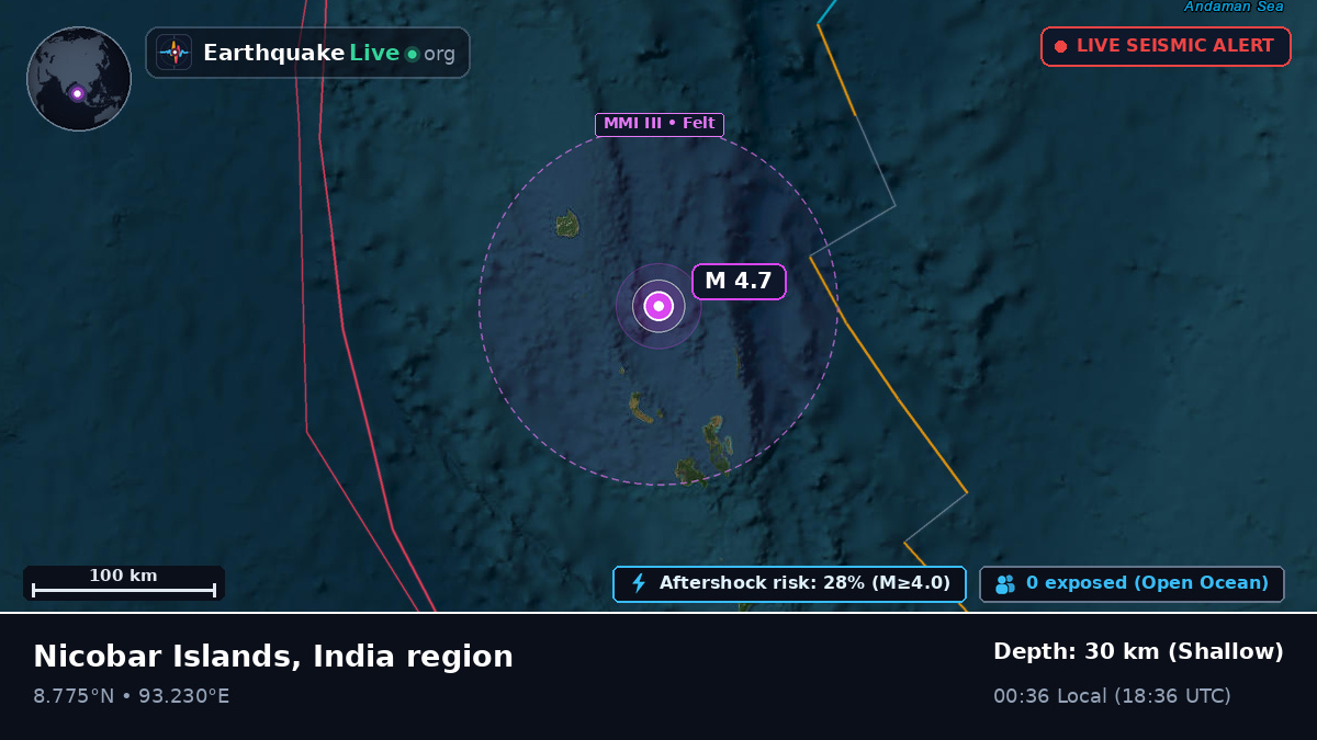Indian Ocean (India)