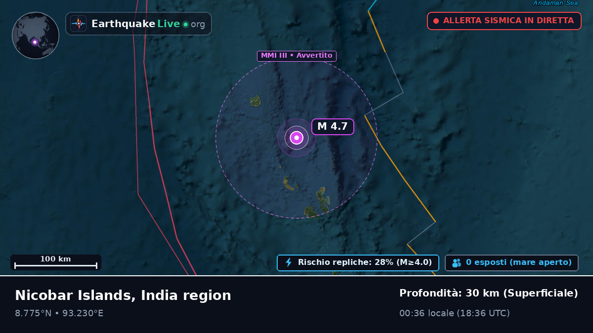 Oceano Indiano (India)