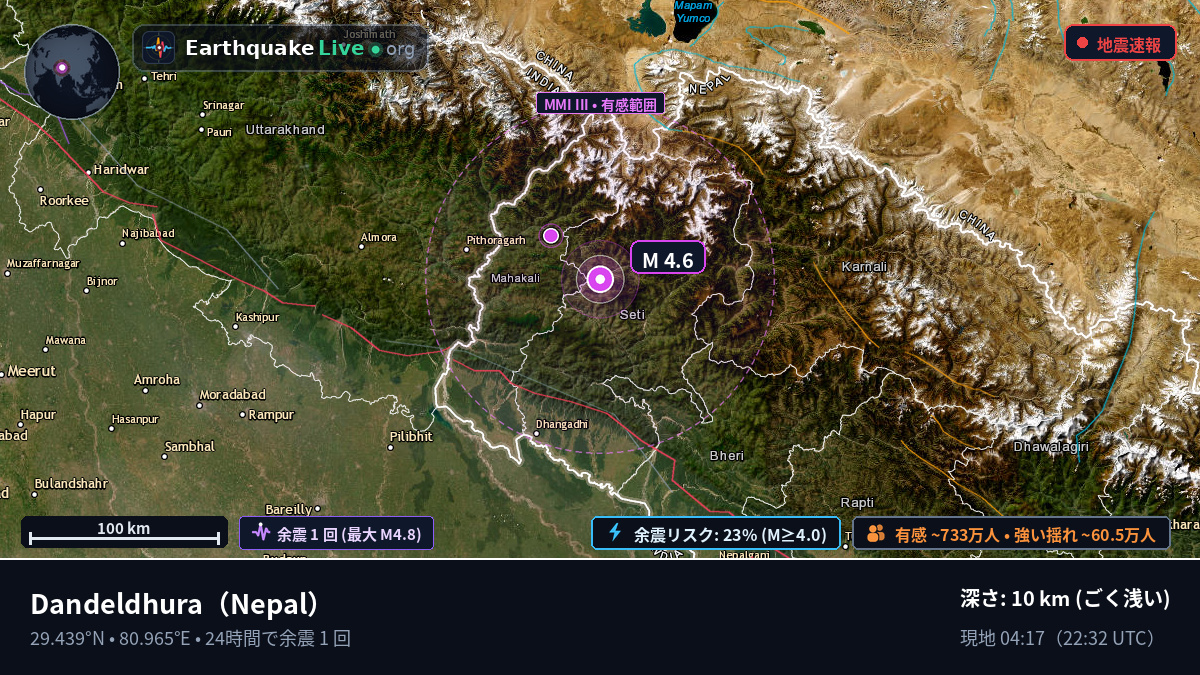 Mahakali, Nepal
