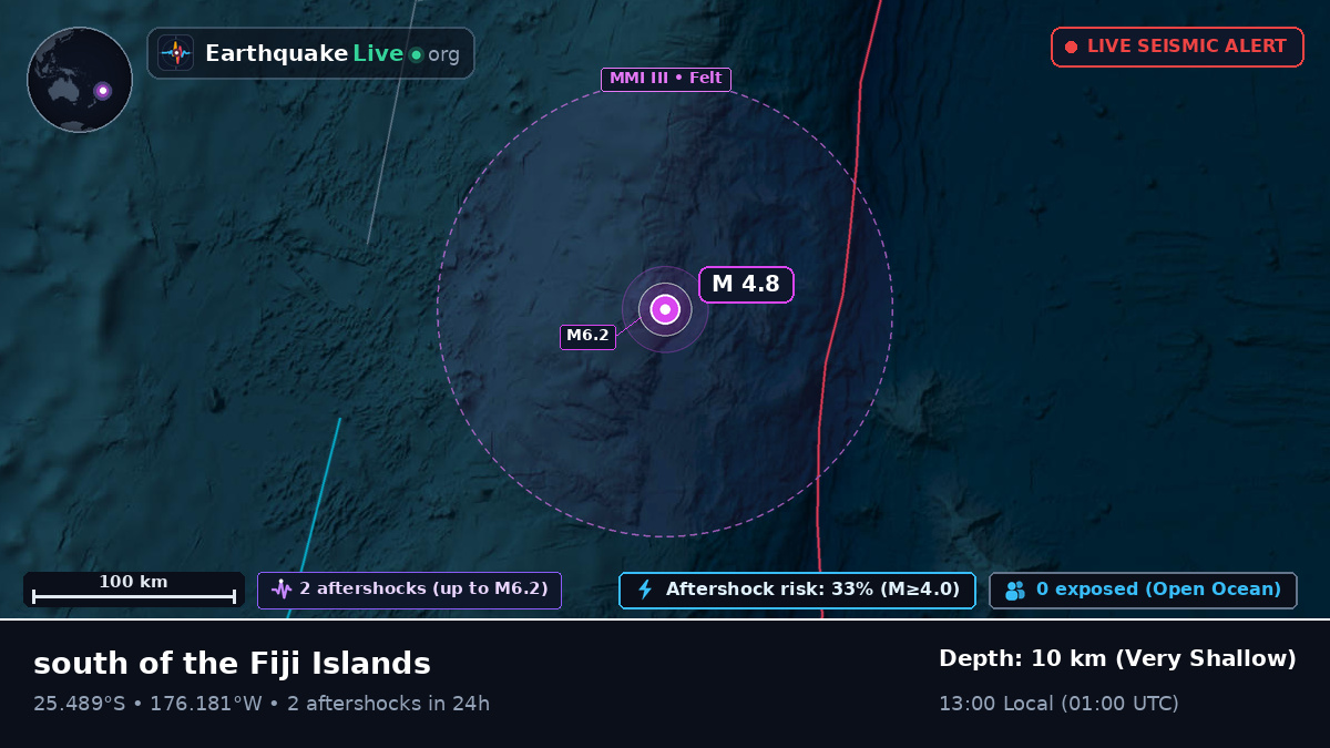 South Pacific Ocean (Kermadec Islands)