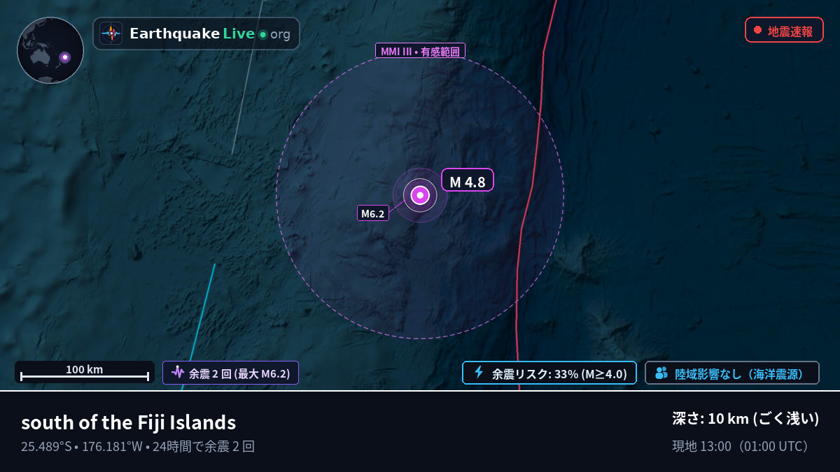 南太平洋 (Kermadec Islands)