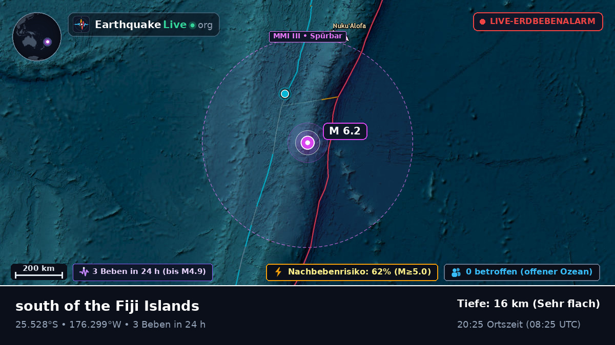 Südpazifik (Kermadec Islands)