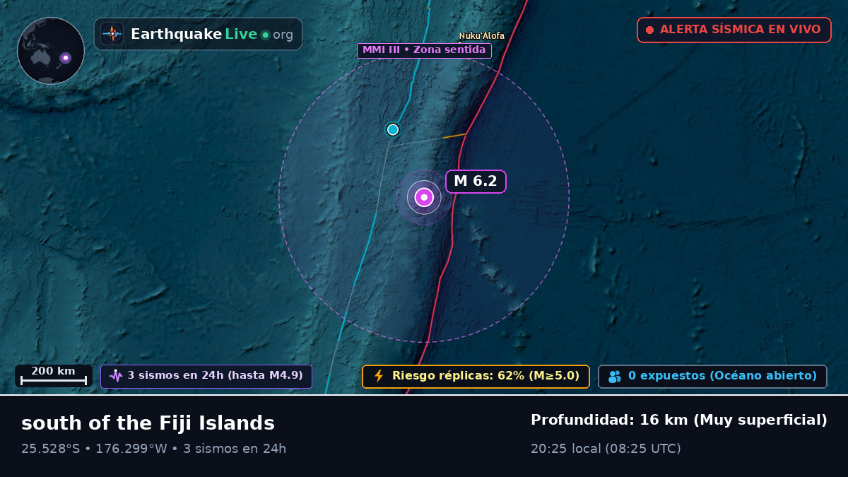 Océano Pacífico Sur (Kermadec Islands)