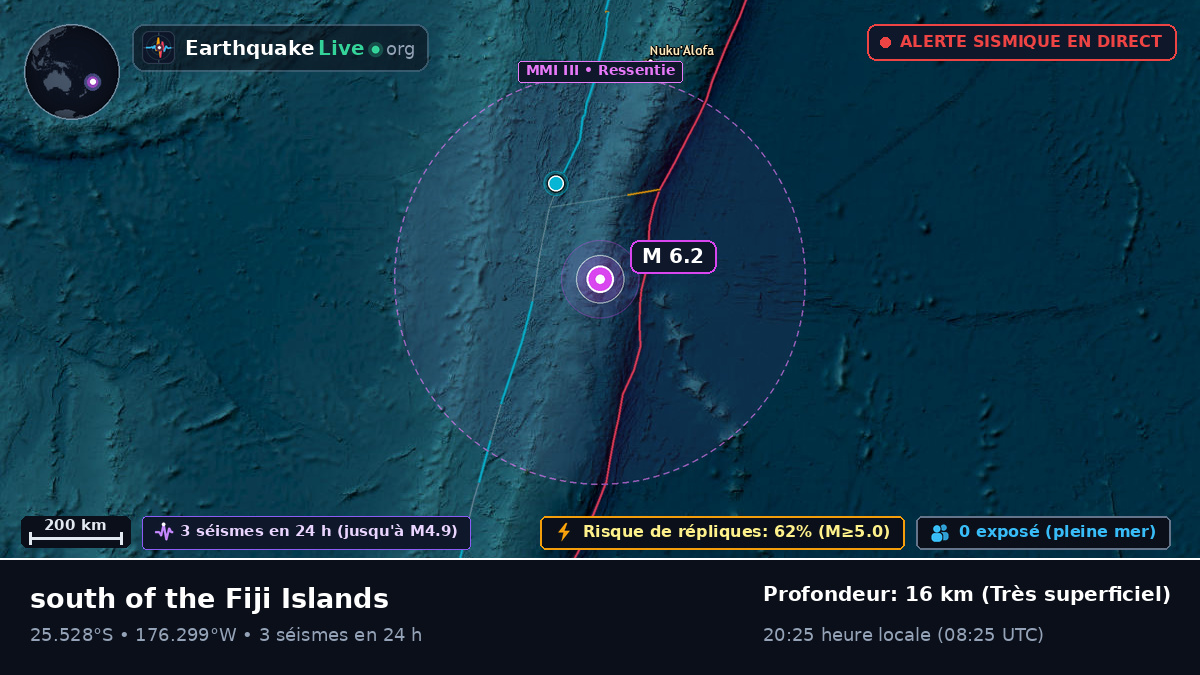 Océan Pacifique Sud (Kermadec Islands)