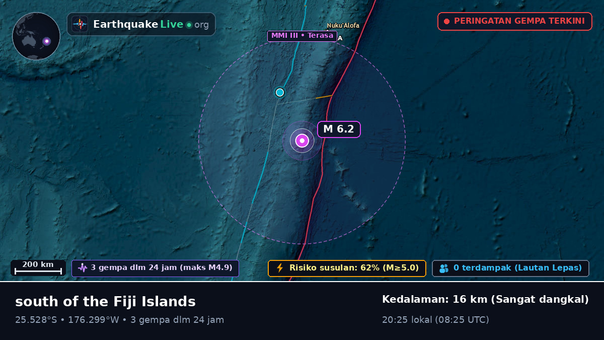 Samudra Pasifik Selatan (Kermadec Islands)