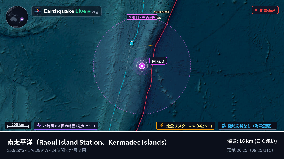 南太平洋 (Kermadec Islands)