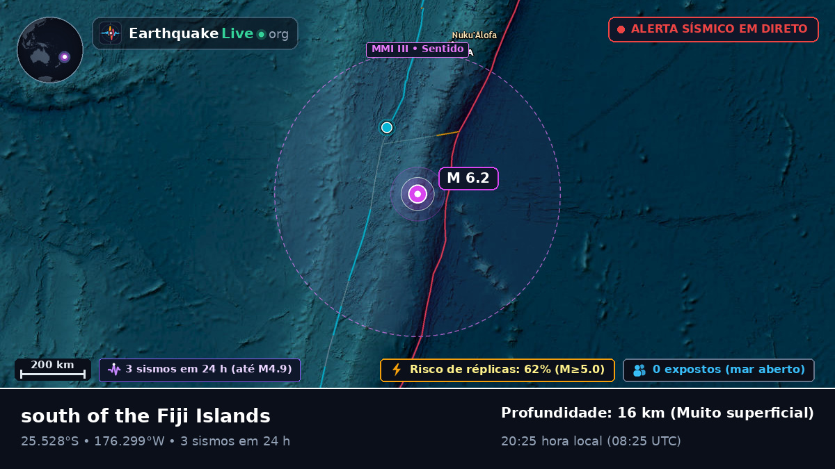 Oceano Pacífico Sul (Kermadec Islands)