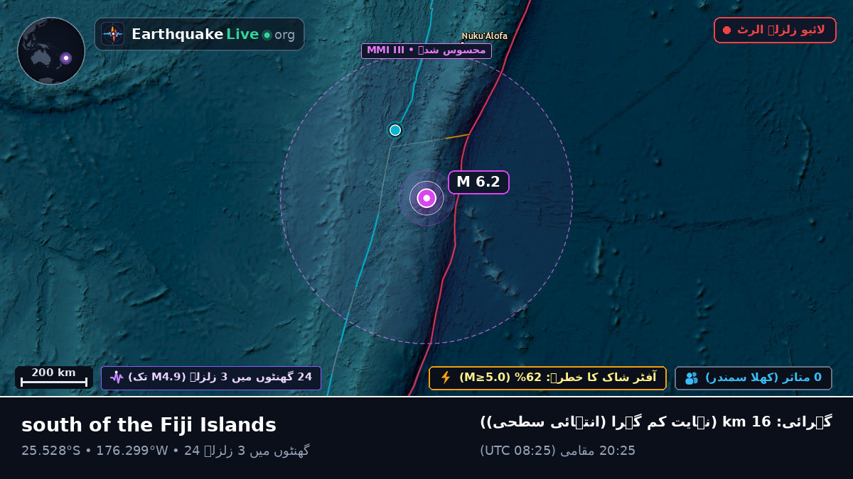 جنوبی بحر الکاہل (Kermadec Islands)